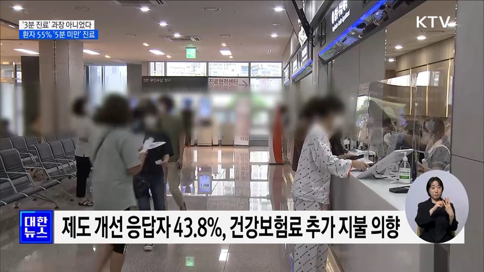'3분 진료' 과장 아니었다···환자 55% '5분 미만' 진료