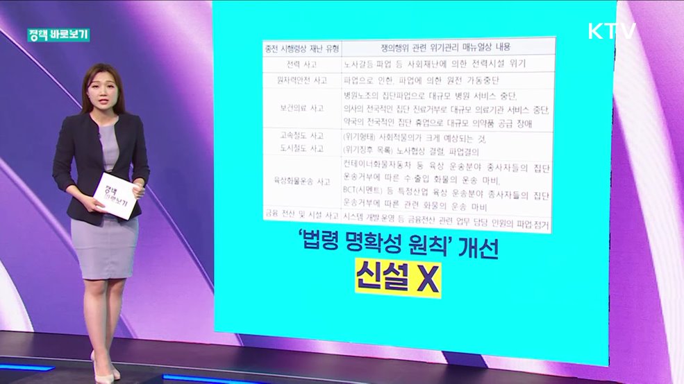 정책 바로보기 (459회)