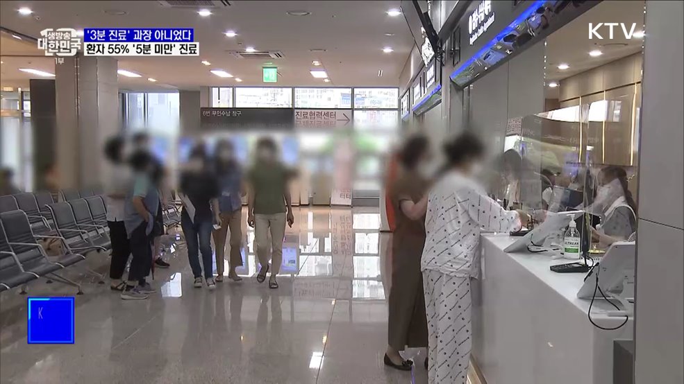 '3분 진료' 과장 아니었다···환자 55% '5분 미만' 진료