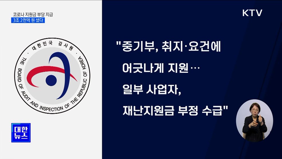 줄줄 샌 코로나 지원금 3조2천억···보이스피싱범도 받아