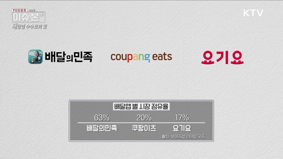 배달앱 수수료의 덫
