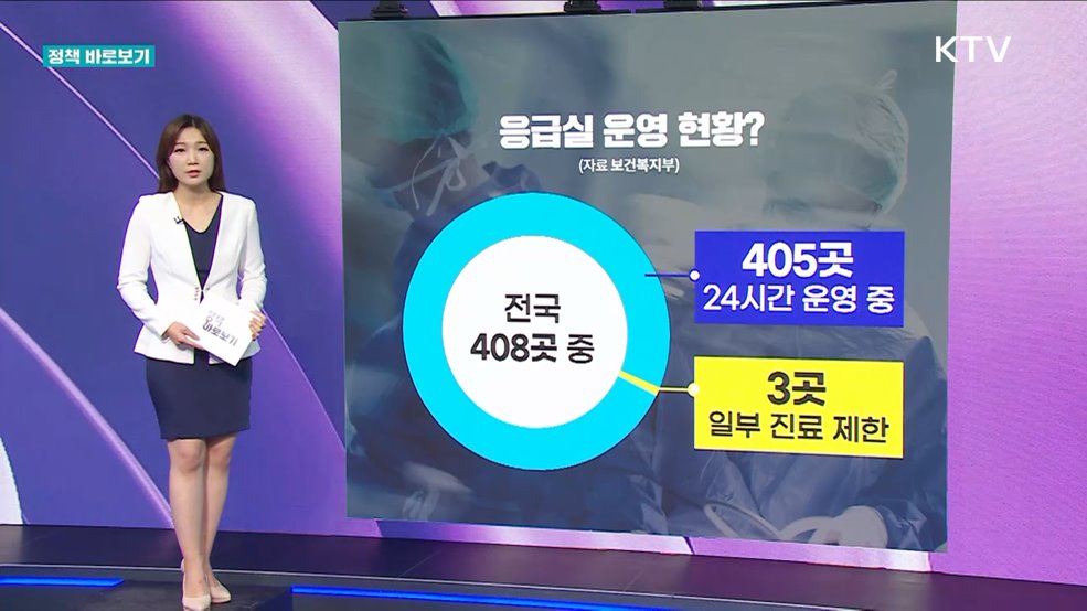 정책 바로보기 (482회)