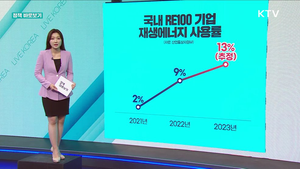 정책 바로보기 (510회)