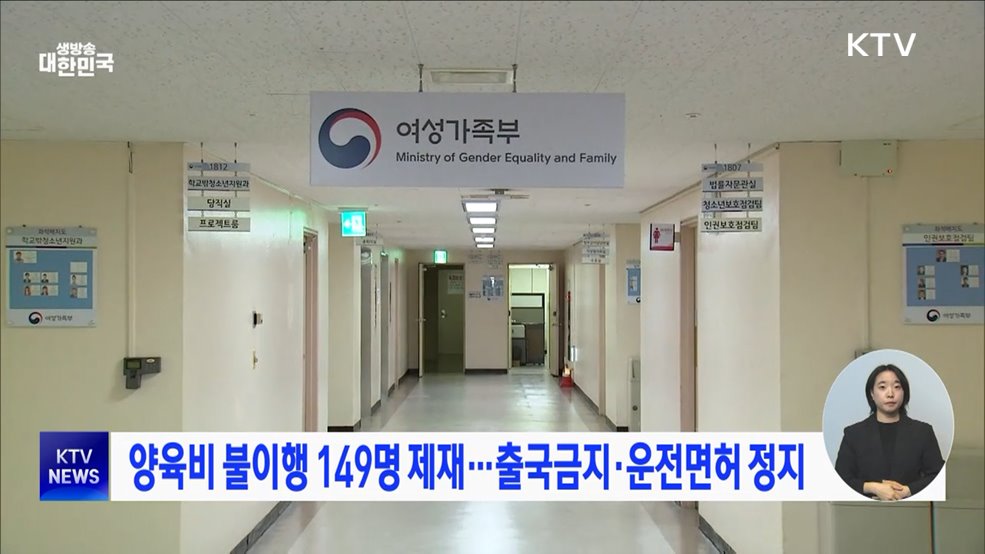 양육비 불이행 149명 제재···출국금지·운전면허 정지