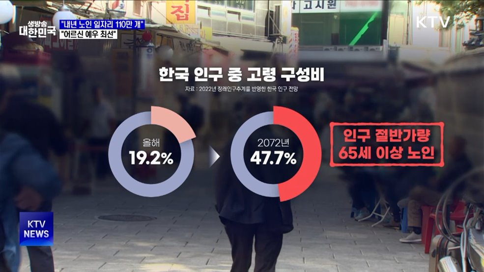 한 총리 "내년 노인 일자리 110만 개···예우 최선"