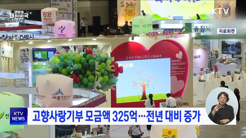 고향사랑기부 모금액 325억···전년 대비 증가