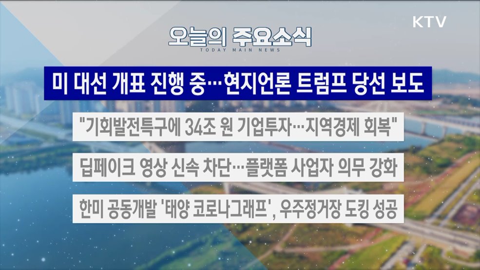 생방송 대한민국 2부 (1692회)