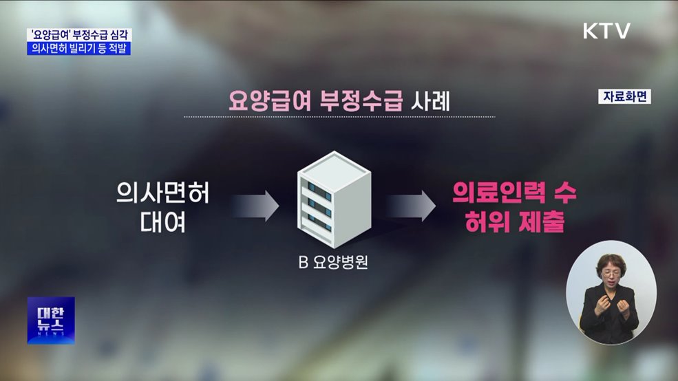 요양급여 부정수급 '심각'···21일까지 집중신고 접수