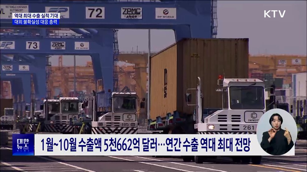 역대 최대 수출 실적 기대···대외 불확실성 대응 총력