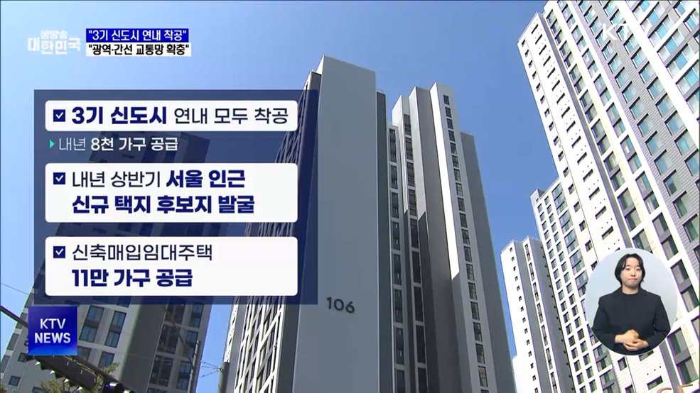 "3기 신도시 연내 착공···광역·간선 교통망 확충"