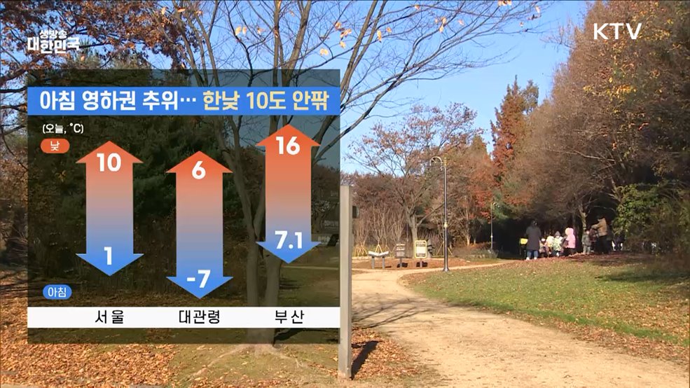 오늘의 날씨 (24. 11. 19. 10시)