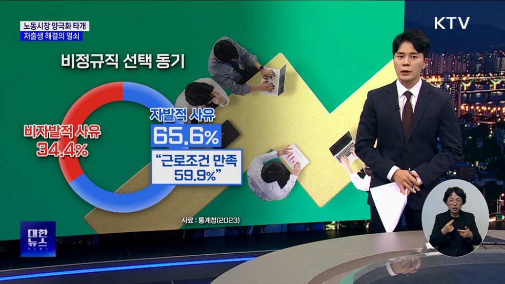 노동시장 양극화 타개···저출생 해결의 열쇠 [현미경]