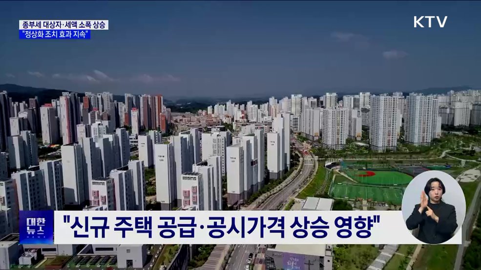 종부세 대상자·세액 소폭 상승···"정상화 조치 효과 지속"