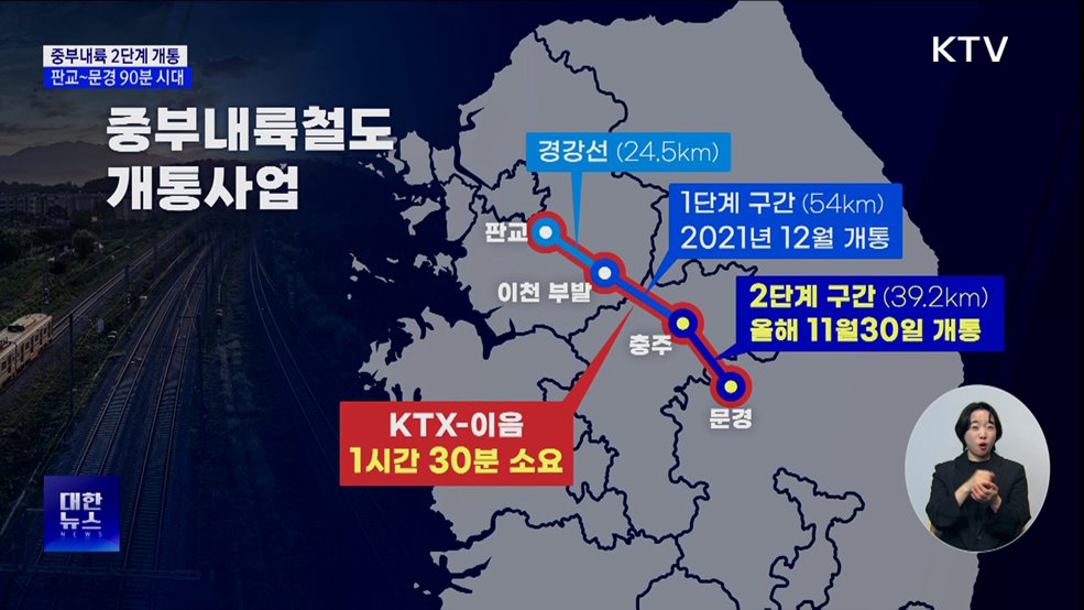 중부내륙철도 2단계 30일 개통···판교~문경 90분
