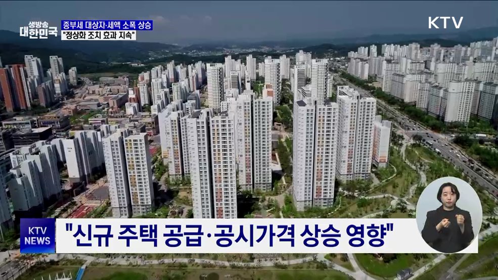 종부세 대상자·세액 소폭 상승···"정상화 조치 효과 지속"