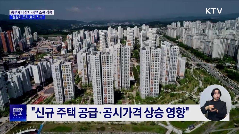 종부세 대상자·세액 소폭 상승···"정상화 조치 효과 지속"