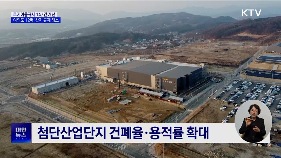 토지이용규제 147건 개선···여의도 12배 '산지' 규제 해소