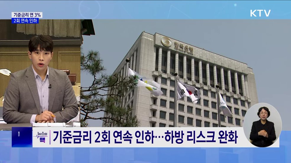 기준금리 인하·경제성장률 하향 배경은? [뉴스의 맥]