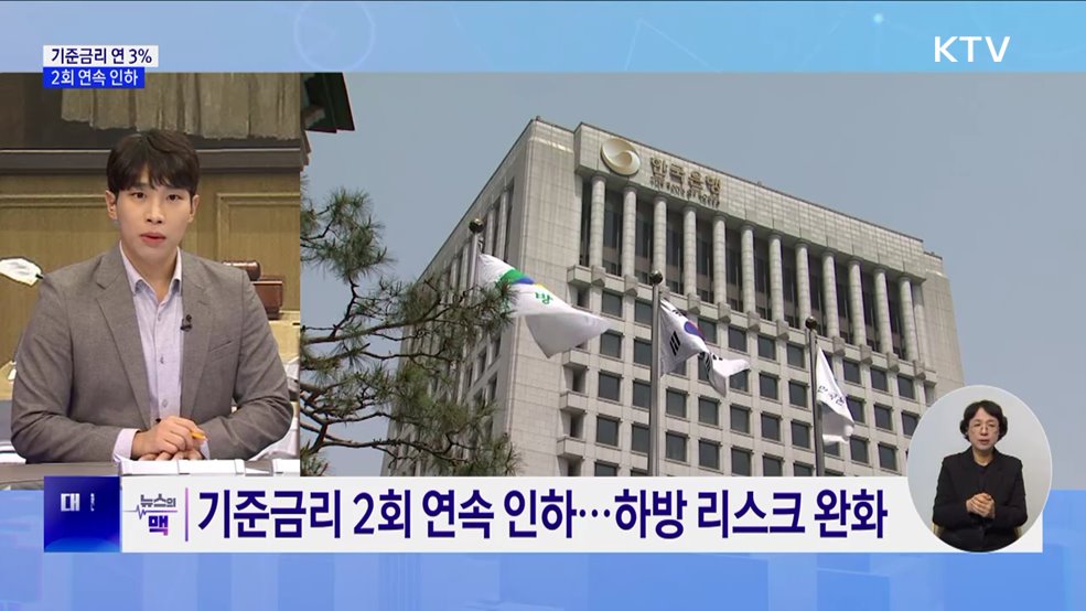 기준금리 인하·경제성장률 하향 배경은? [뉴스의 맥]