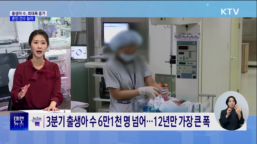 출생아 수, 12년 만에 최대폭 증가···혼인 건수도 늘어 [뉴스의 맥]