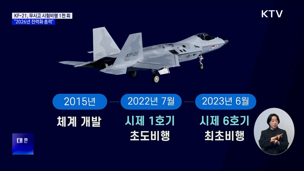 KF-21, 무사고 시험비행 1천 회···"2026년 전력화 총력"