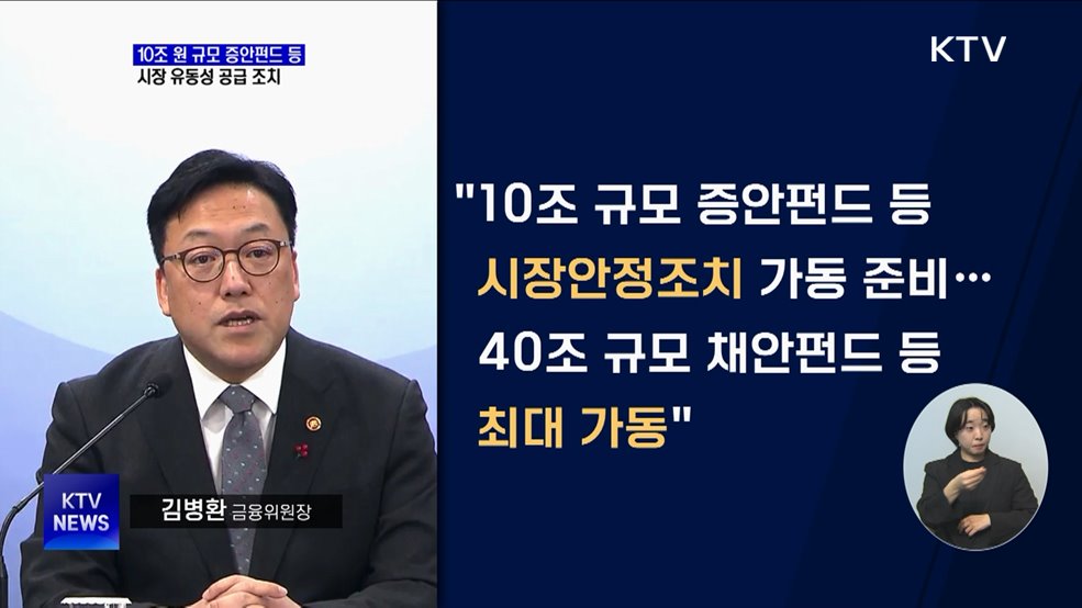 "10조 원 증시안정펀드 등 시장안정조치 준비"