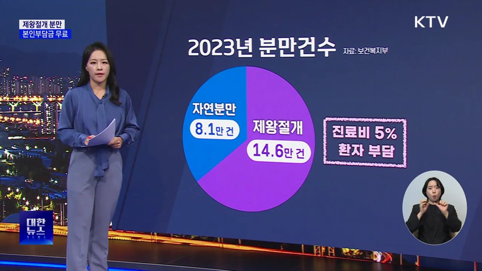 내년부터 제왕절개 분만 본인부담금 무료