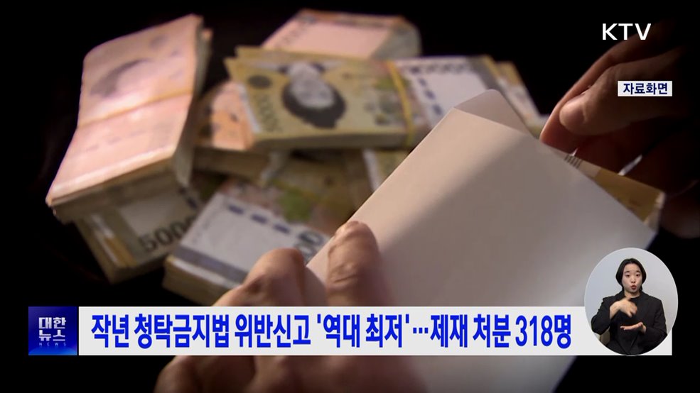 작년 청탁금지법 위반신고 '역대 최저'···제재 처분 318명