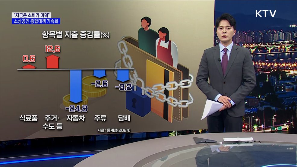 "지금은 소비가 미덕"···소상공인 종합대책 가속화 [현미경]