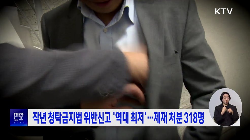 작년 청탁금지법 위반신고 '역대 최저'···제재 처분 318명