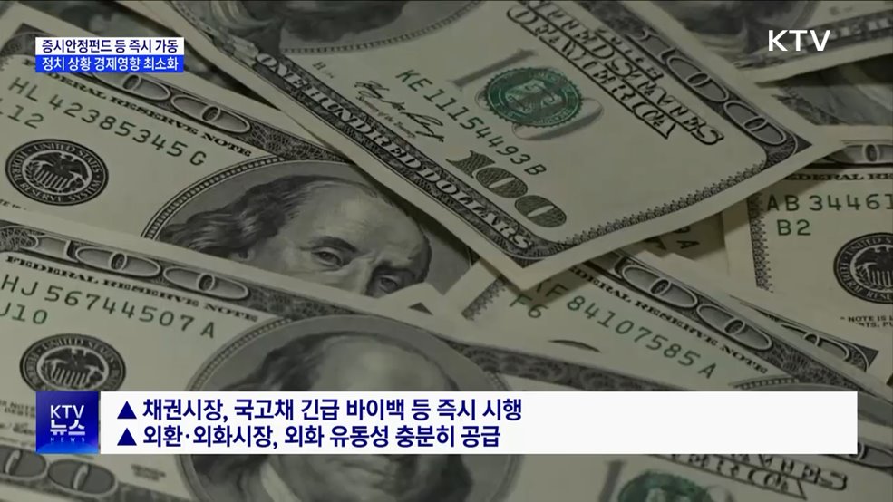 시장안정조치 추가시행···대외 신인도 영향 최소화