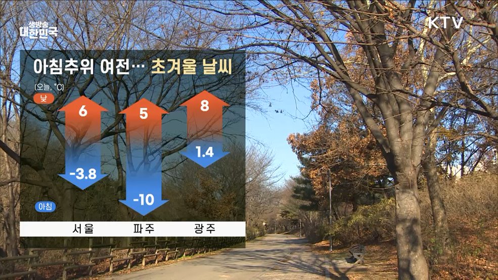 오늘의 날씨 (24. 12. 09. 10시)