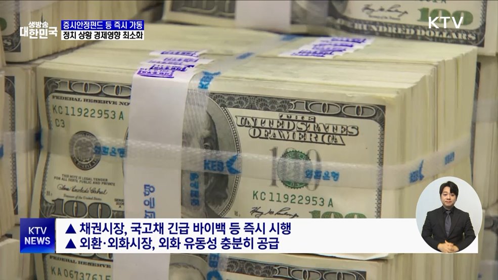 시장안정조치 추가시행···대외 신인도 영향 최소화