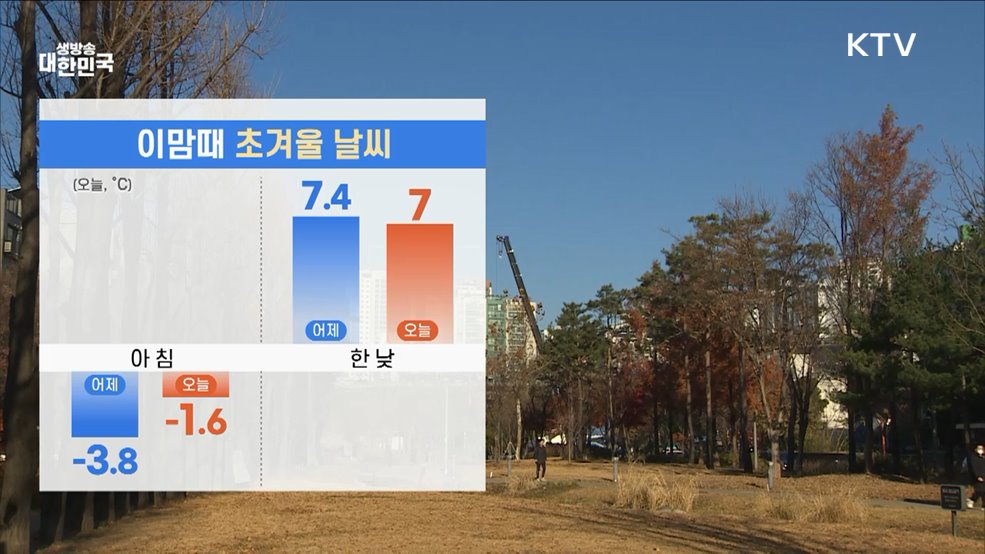 오늘의 날씨 (24. 12. 10. 10시)