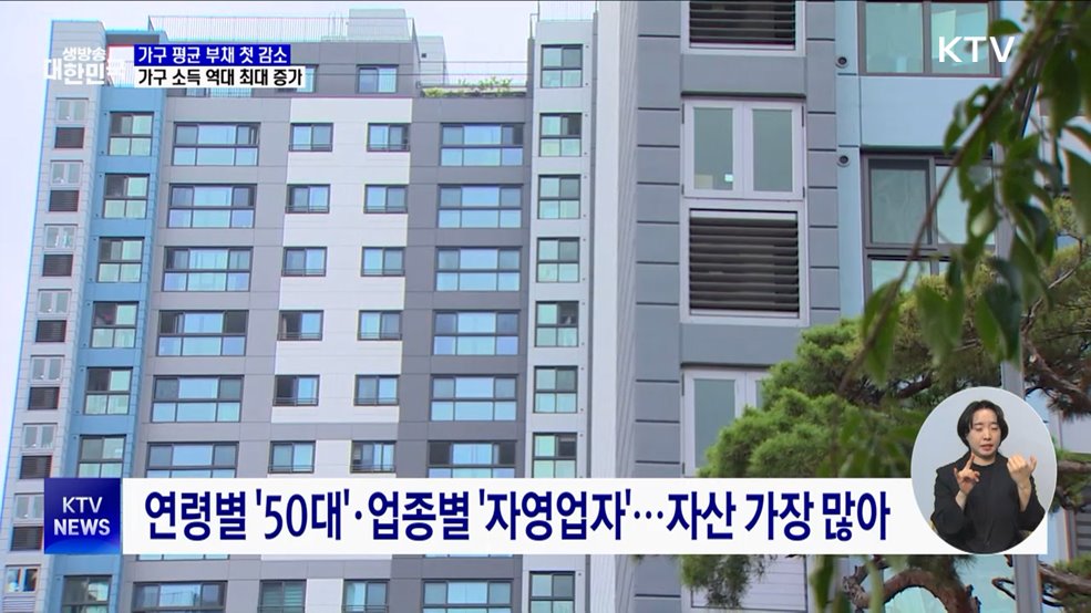 1인 가구 증가···가구 평균 부채 첫 감소