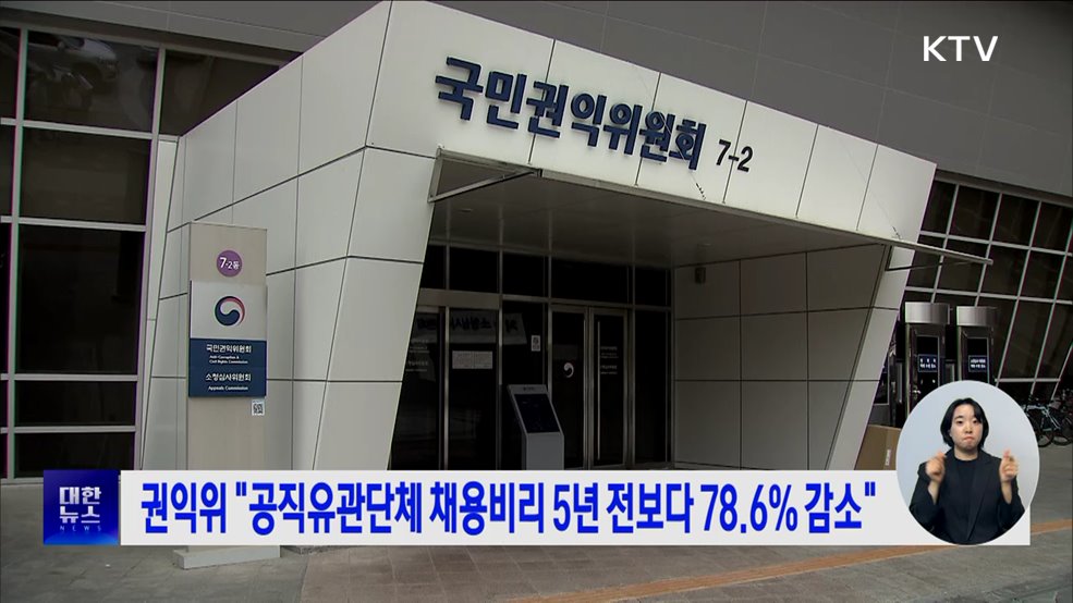 권익위 "공직유관단체 채용비리 5년 전보다 78.6% 감소"
