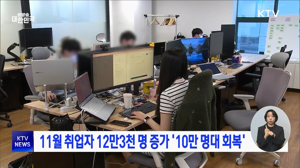 11월 취업자 12만3천 명 증가 '10만 명대 회복'