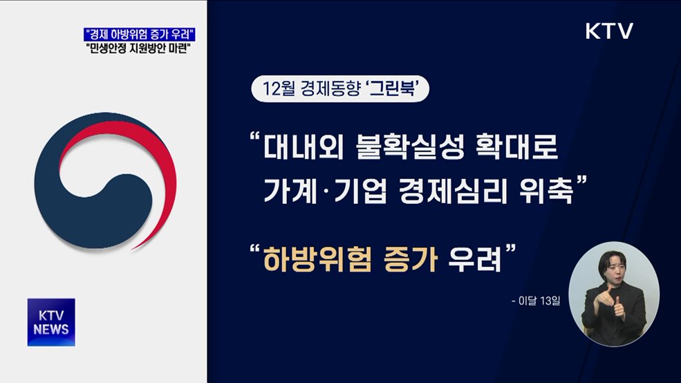 "경제 하방위험 증가 우려···민생안정 지원방안 마련"