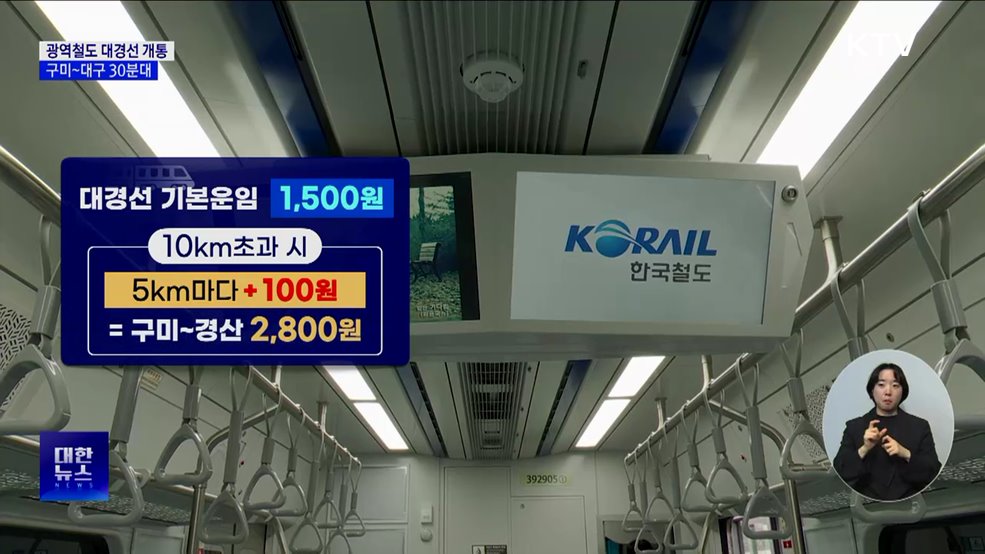 지방권 첫 광역철도 '대경선 개통'···구미~대구 30분대