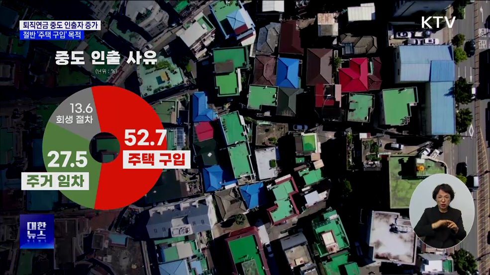 퇴직연금 중도 인출자 28% 증가···'주택 구입' 목적 절반