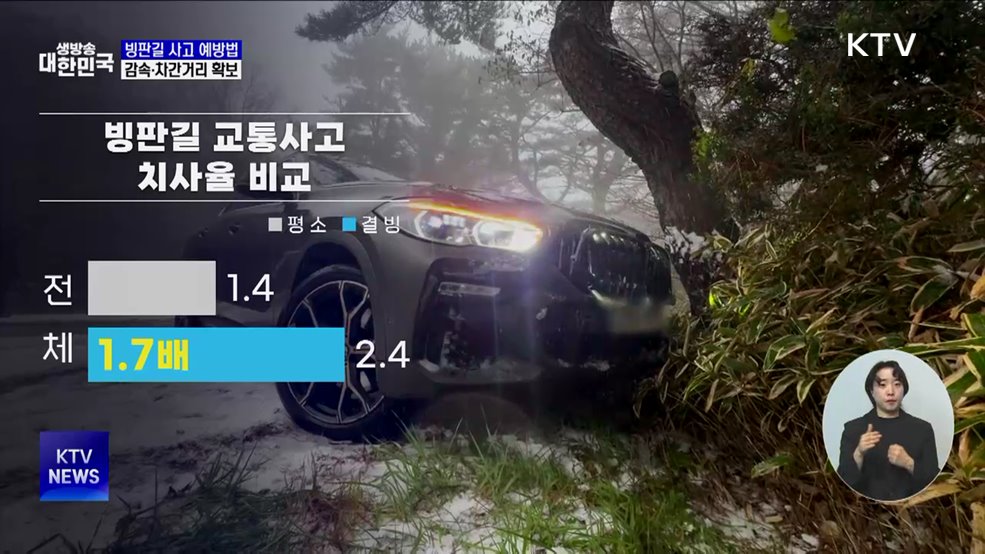 빙판길 교통사고 예방···감속·차간거리 확보