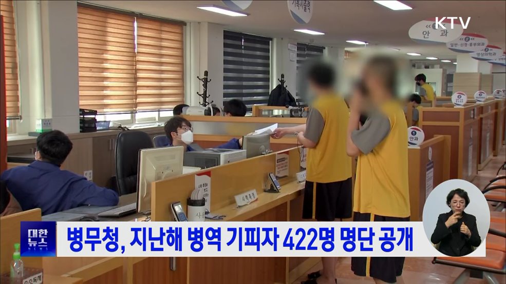 병무청, 지난해 병역 기피자 422명 명단 공개