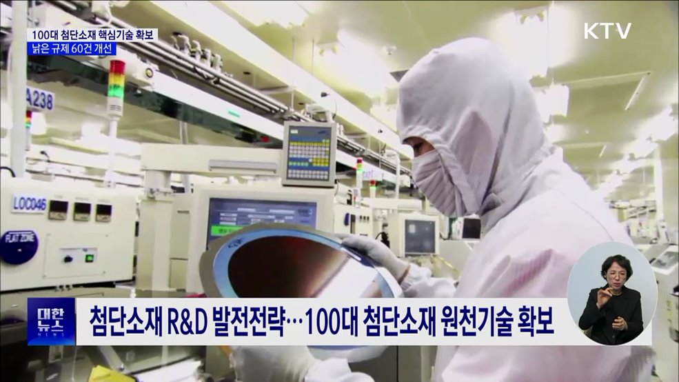 100대 첨단소재 핵심기술 확보···낡은 규제 60건 개선