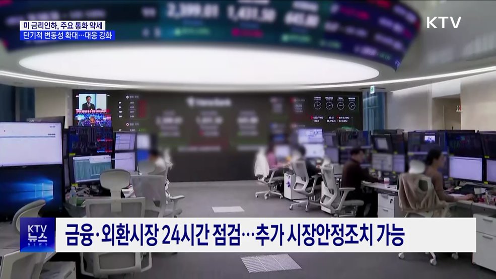 미 금리 인하, 주요 통화 약세···변동성 확대 시 추가 대책