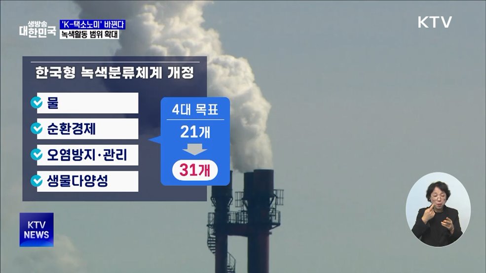 '유출 지하수 활용'도 녹색활동 포함···'K-택소노미' 바뀐다