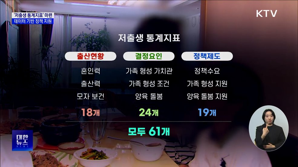 '저출생 통계지표' 공개···데이터 기반 정책 지원