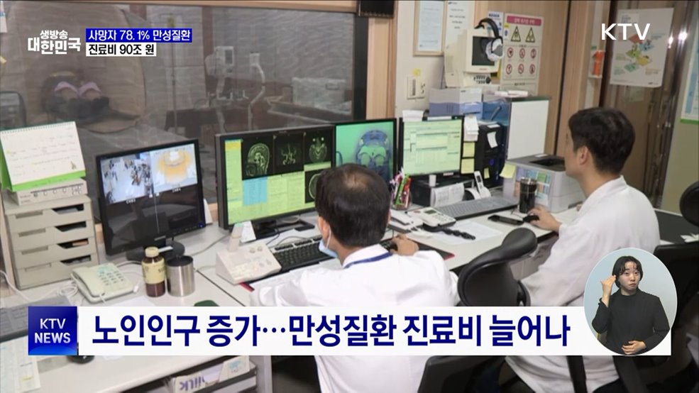 사망자 10명 중 8명 만성질환···진료비 90조 원