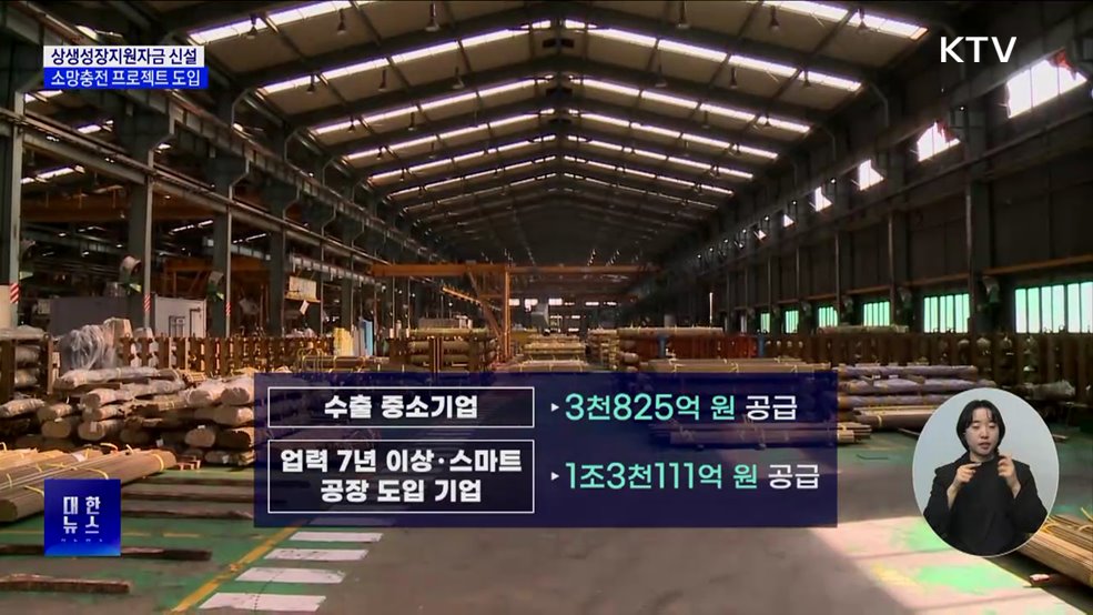 중소벤처기업부, 내년 정책금융 26조5천억 원 편성