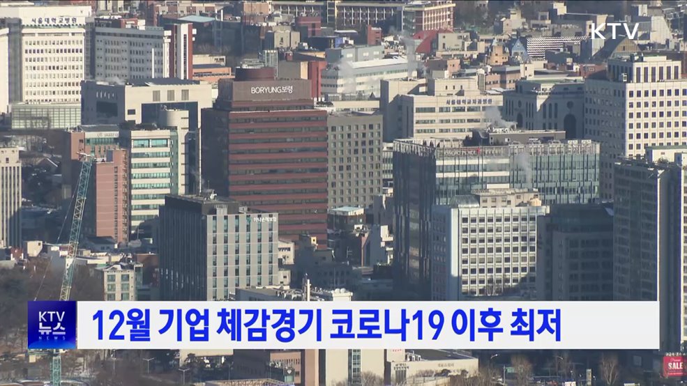 12월 기업 체감경기 코로나19 이후 최저