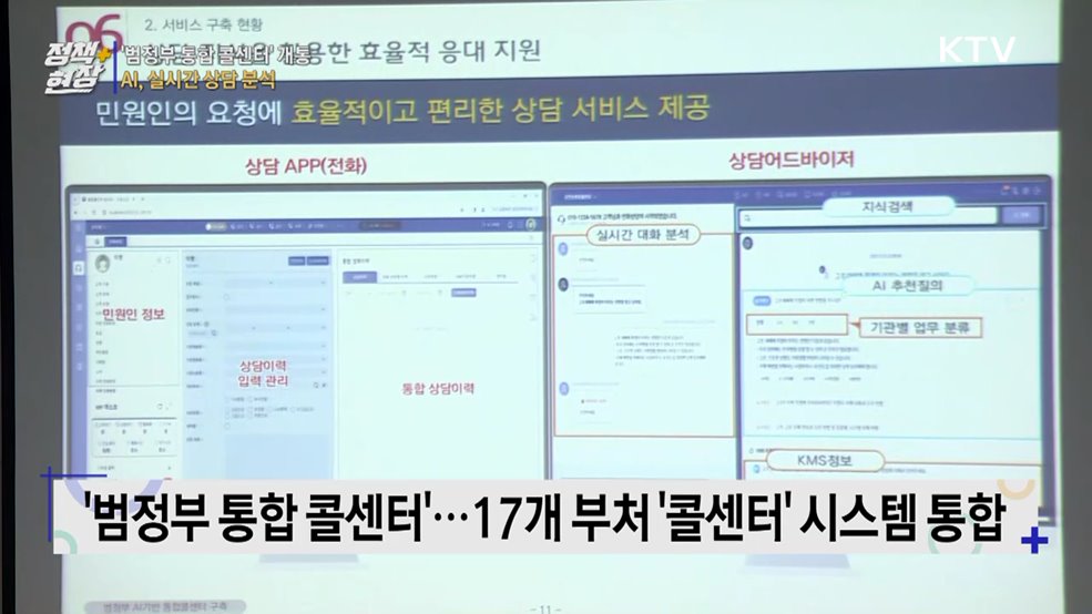 '범정부 통합 콜센터' 개통···AI가 실시간 상담 분석